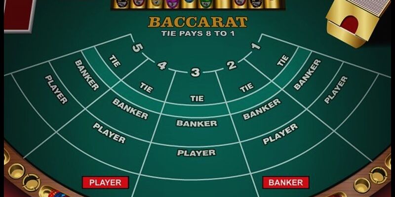 33Win Baccarat: Thế giới game bài trực tuyến đẳng cấp 5 sao 3 Những điều cần biết nếu muốn thắng khi chơi Baccarat tại 33Win